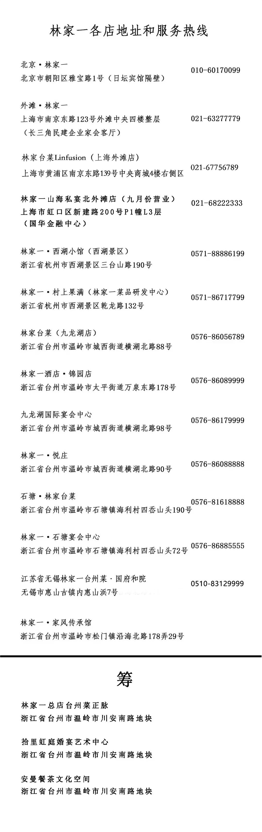 店址.jpg
